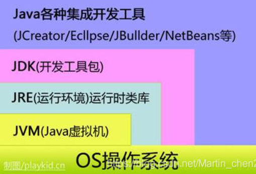 image-20230404153609234