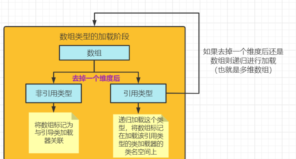 image-20230404150428680