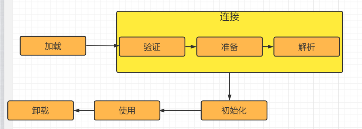 image-20230404142925111